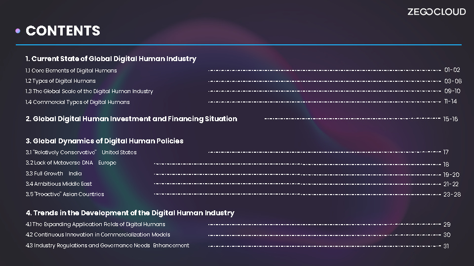 Global_Development_of_the_Digital_Human_Industry